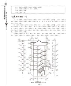施工圖識(shí)讀如此簡單 建筑施工圖設(shè)計(jì)正誤案例對(duì)比與廢水工程治理實(shí)踐